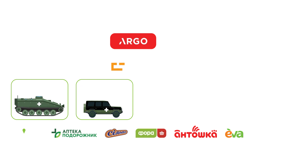 Бонусна Броня